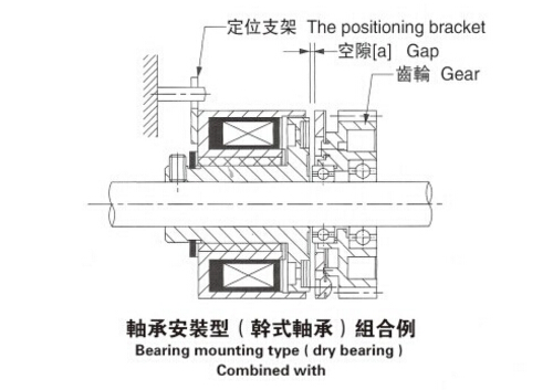 微型電磁制動(dòng)器安裝圖